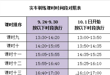 石家庄蓝天驾校上班时间