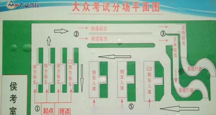 科目二如何防止中途停车